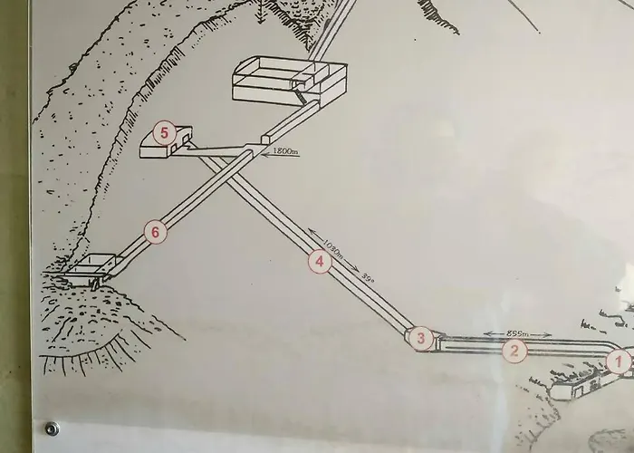 Lägenhet Apartment Gaustablikk *